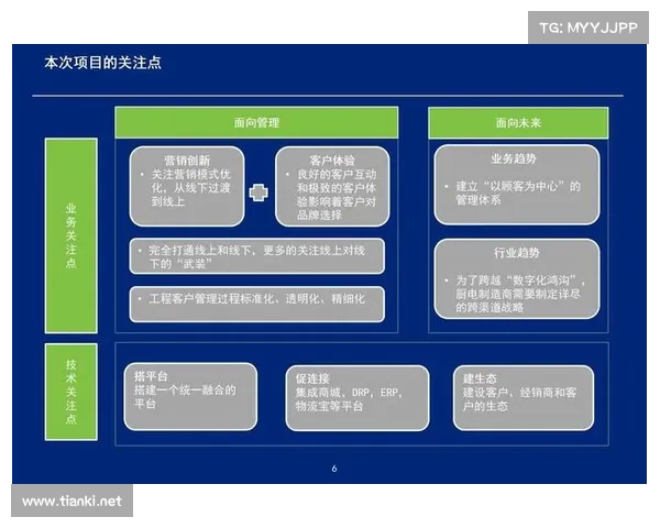 受注管理优化:提升订单处理效率与客户满意度的全流程方案 受注管理优化:提升订单处理效率与客户满意度的全流程方案